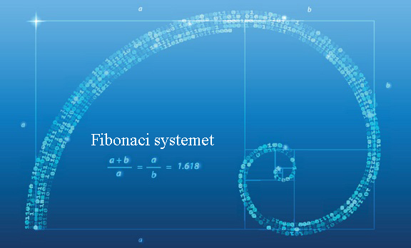 hvad er fibonacci systemet?